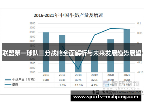 联盟第一球队三分战略全面解析与未来发展趋势展望 联盟第一球队三分战略全面解析与未来发展趋势展望