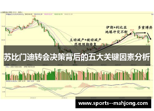 苏比门迪转会决策背后的五大关键因素分析