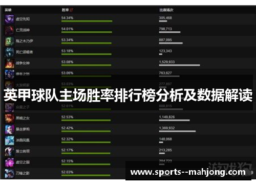 英甲球队主场胜率排行榜分析及数据解读 英甲球队主场胜率排行榜分析及数据解读