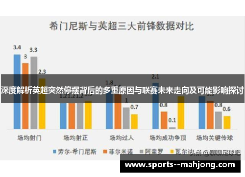 深度解析英超突然停摆背后的多重原因与联赛未来走向及可能影响探讨