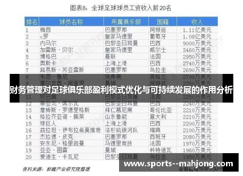 财务管理对足球俱乐部盈利模式优化与可持续发展的作用分析
