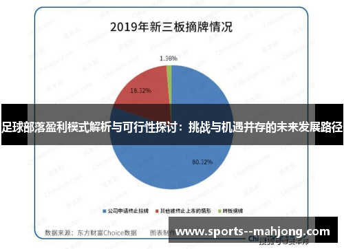 足球部落盈利模式解析与可行性探讨：挑战与机遇并存的未来发展路径