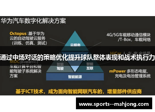 通过中场对话的策略优化提升球队整体表现和战术执行力 通过中场对话的策略优化提升球队整体表现和战术执行力