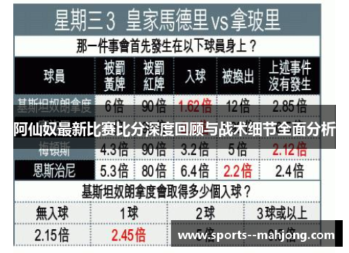 阿仙奴最新比赛比分深度回顾与战术细节全面分析 阿仙奴最新比赛比分深度回顾与战术细节全面分析