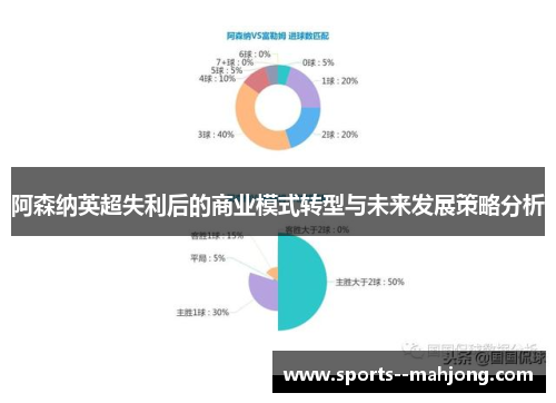 阿森纳英超失利后的商业模式转型与未来发展策略分析 阿森纳英超失利后的商业模式转型与未来发展策略分析