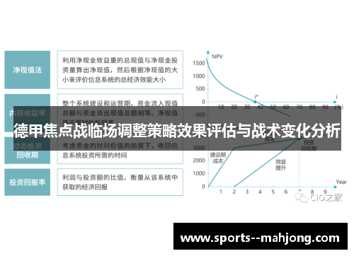 德甲焦点战临场调整策略效果评估与战术变化分析 德甲焦点战临场调整策略效果评估与战术变化分析